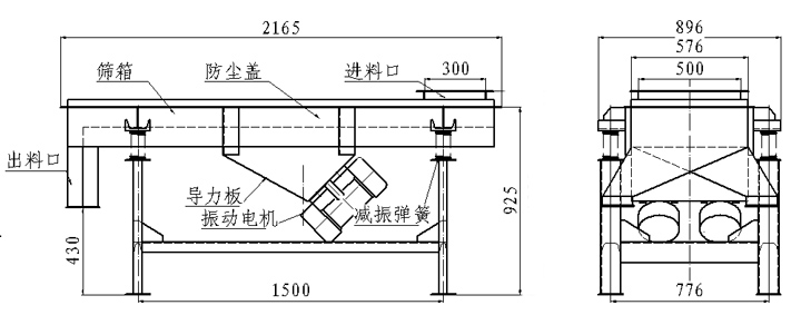 525方形振動篩結(jié)構(gòu)