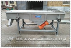 『通知』四川不銹鋼直線篩已發貨，王經理請注意查收！