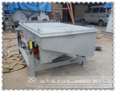 <b>『通知』鄭州1020型單層直線篩已發貨，徐先生請注意查收</b>