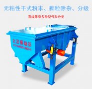 直線篩的分類有哪幾種？